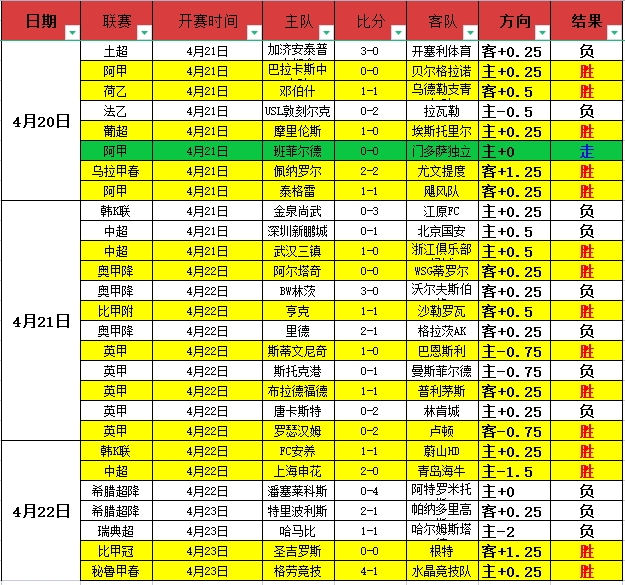 理查兹解析,曼联首发实,力强劲,香港赛马,赛程安排,赛果查询,马匹资料,赛事动态