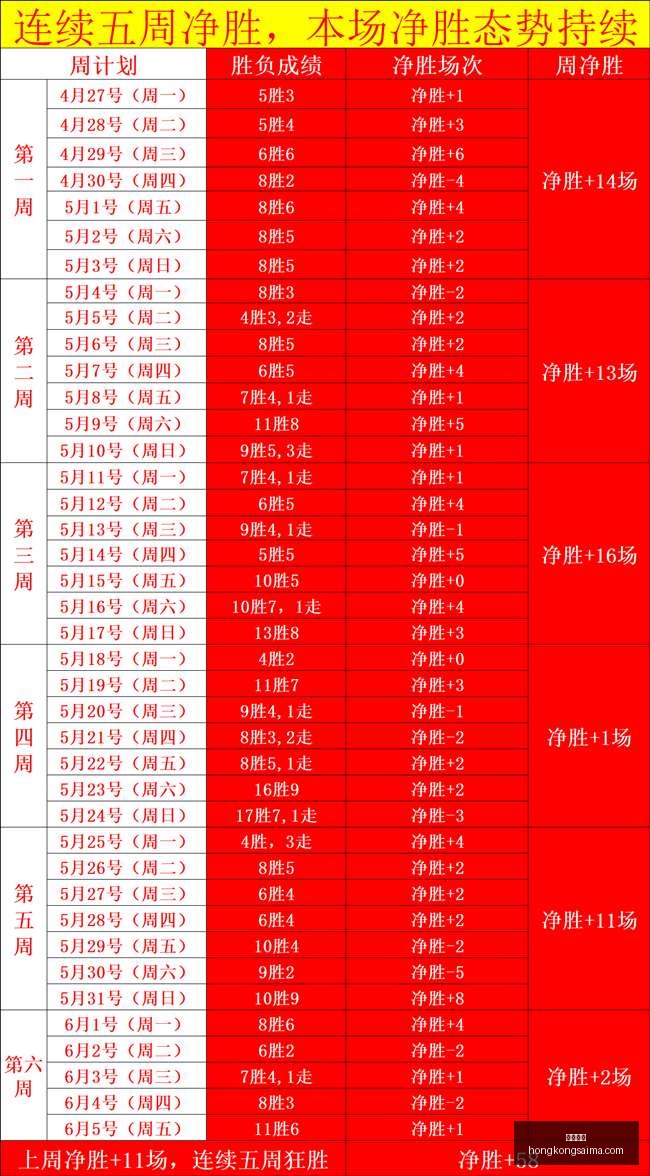 香港赛马,赛程安排,赛果查询,香港赛马,赛程安排,赛果查询,马匹资料,赛事动态