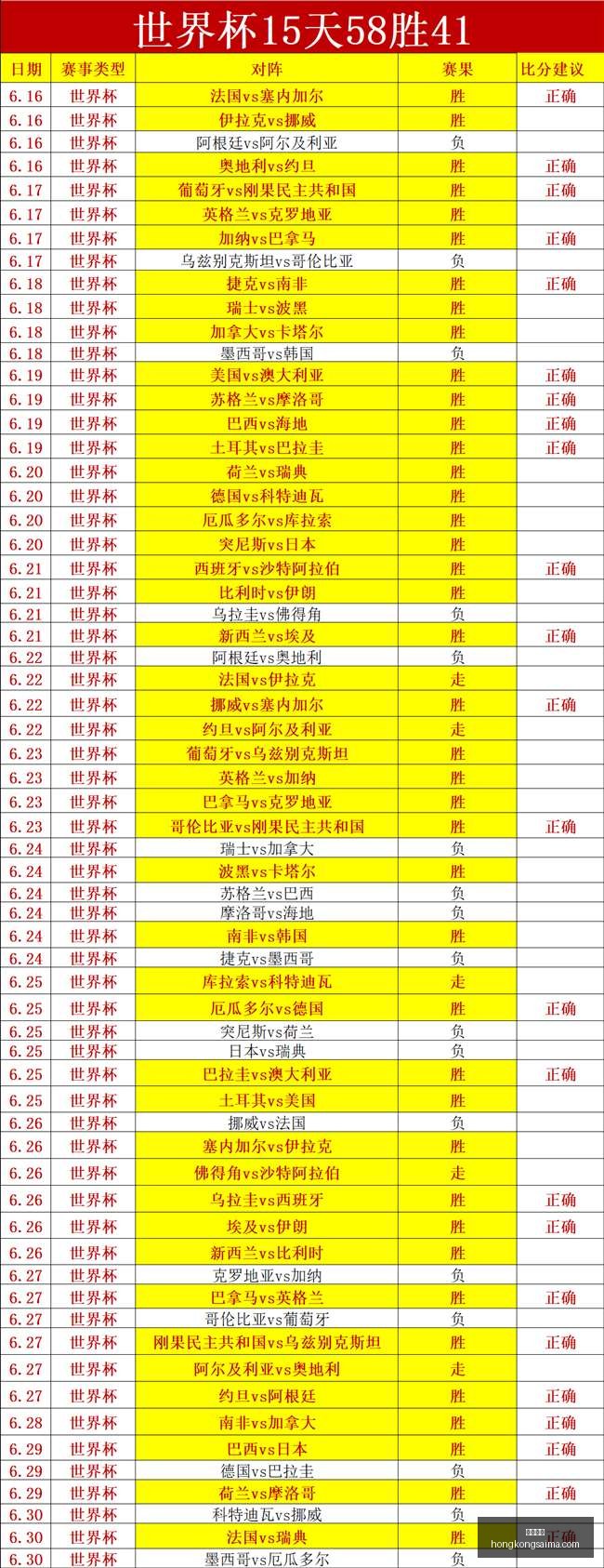 推荐,足球攻略周,瑞典超赛事,香港赛马,赛程安排,赛果查询,马匹资料,赛事动态