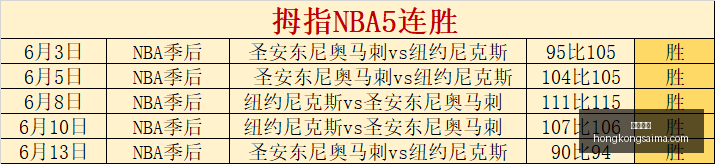 年澳系盛宴,前瞻,细节与格局,香港赛马,赛程安排,赛果查询,马匹资料,赛事动态