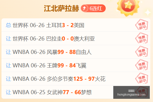 香港赛马,赛程安排,赛果查询,香港赛马,赛程安排,赛果查询,马匹资料,赛事动态
