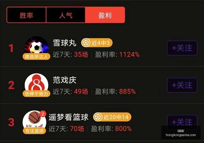 体育品牌赞,助电竞赛,战队目标直,香港赛马,赛程安排,赛果查询,马匹资料,赛事动态
