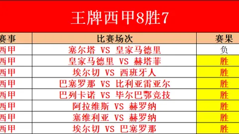 法国战神再显神威！登贝莱法兰西球场辉煌一周年，首球荣耀重现