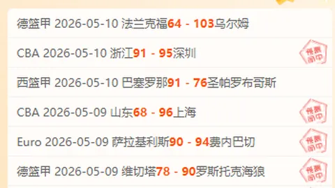 巴西球队热身赛四连冠吸睛，多家中甲队关注；利物浦2-0阿克灵顿，半场表现抢眼：控球率85%-15%，射门比12-1