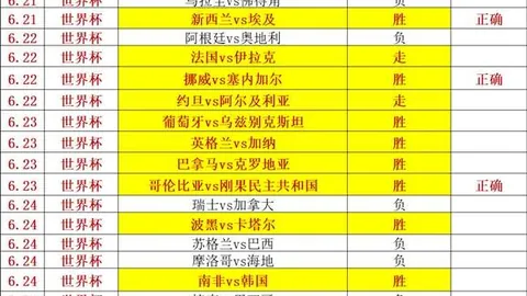 推荐 足球攻略周日204瑞典超赛事前瞻：卡尔马奥尔格里特指南